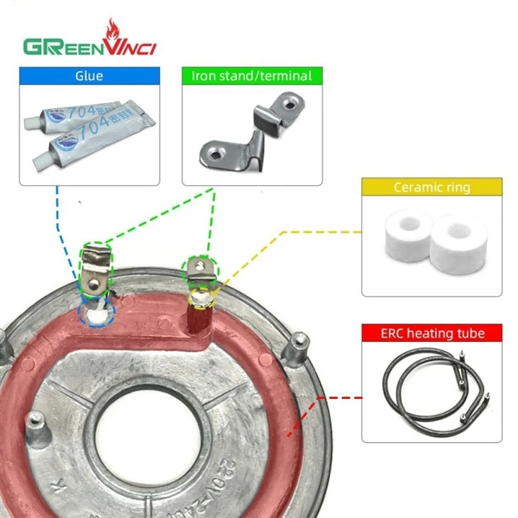 Rice Cooker Heating Plate1 (2)